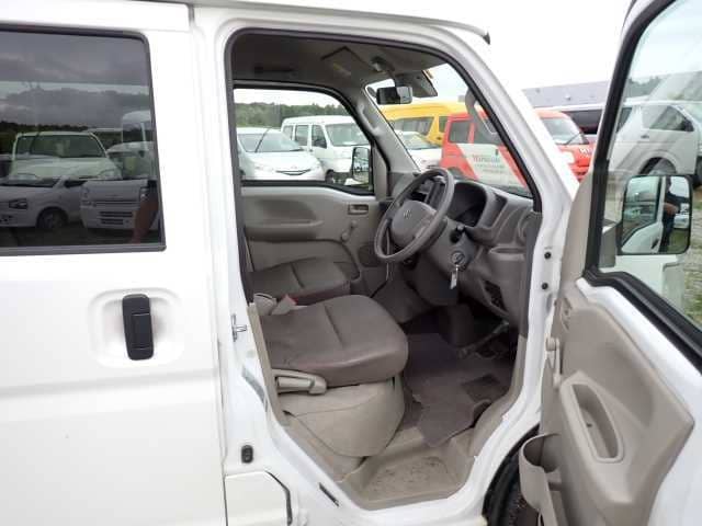 Local or import cars from kenya. Carhoot car Id 5