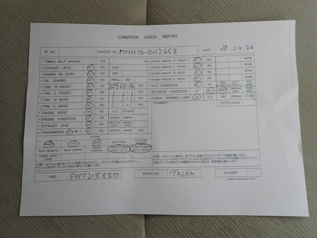 TOYOTA Alphard thumbnail 49