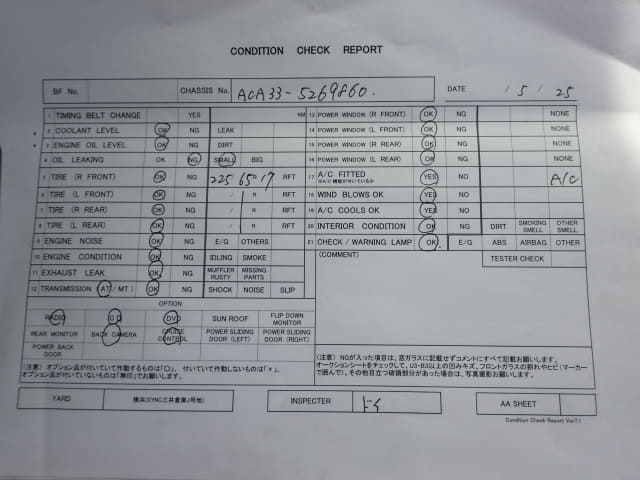 TOYOTA Vanguard thumbnail 60